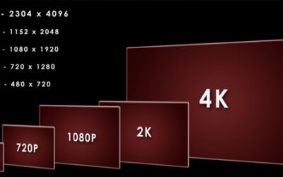 4K at CES 2013: the dream gets real