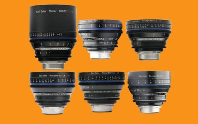 Zeiss CP2 Super Speed Lens Set – PL / EF Mount